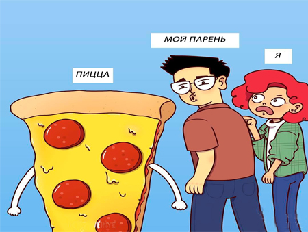 Анекдоты о пицце